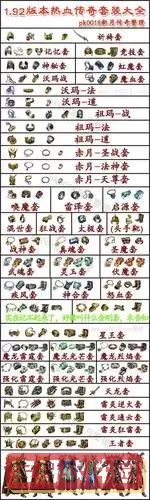 热血传奇装备全图鉴：详解各类装备属性与获取方法图3
