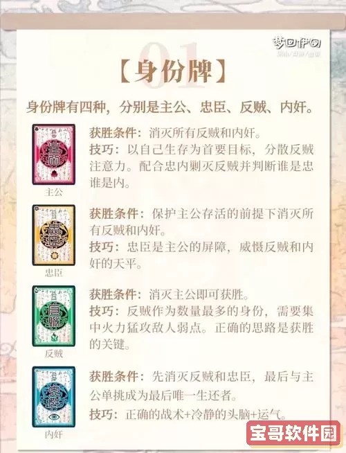 三国杀新手攻略系列图1