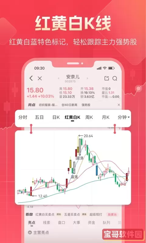 股牛牛股票安卓版最新版