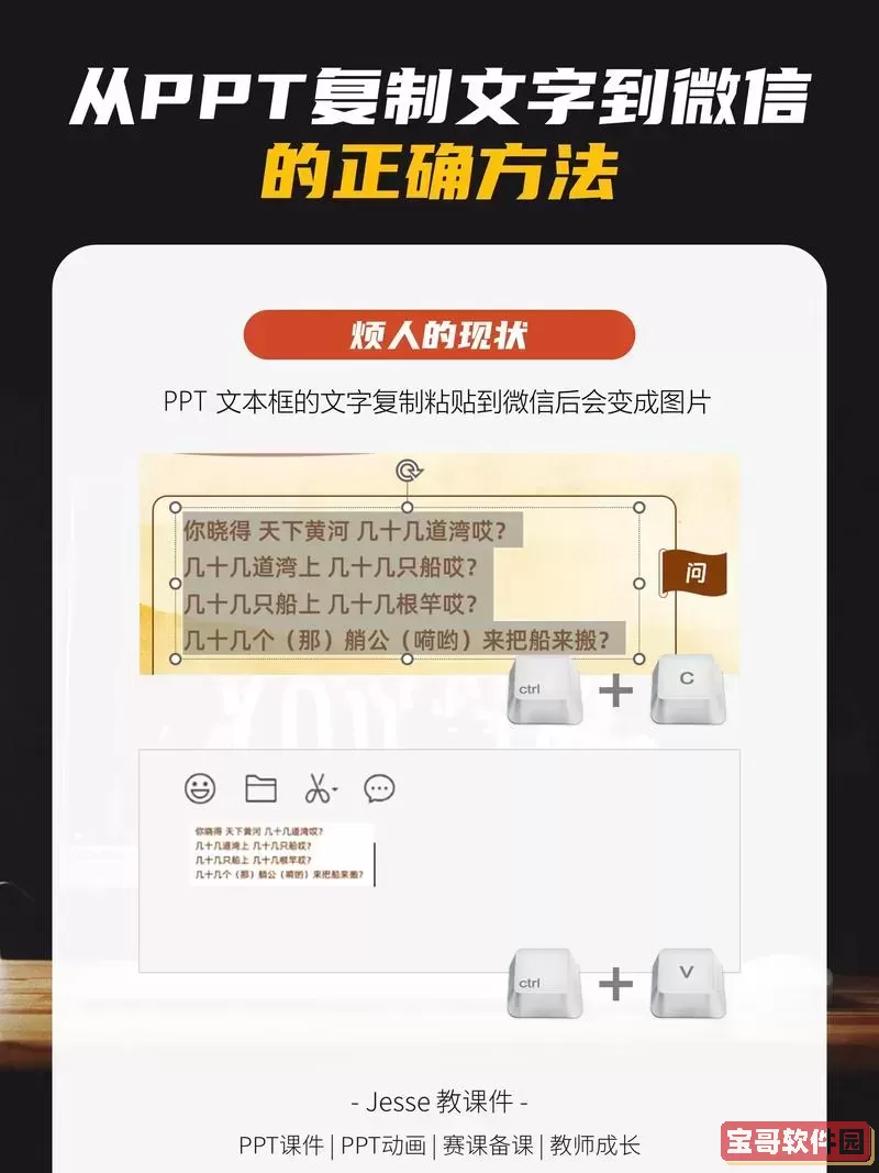 如何将PPT模板中的文字快速复制到Word文档中？图2