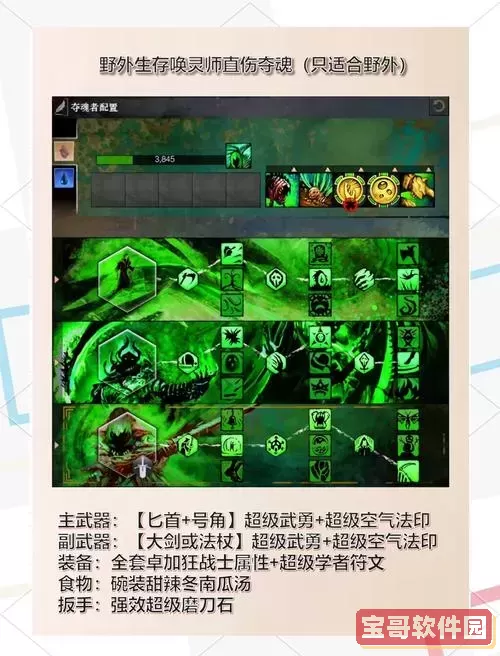 激战2交流技能点获取攻略及位置详细说明图1