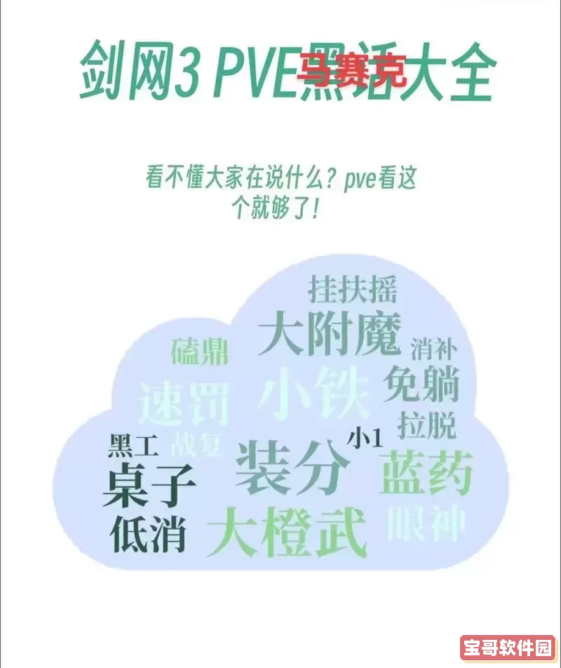 剑网三玩法一览-剑网三玩法一览图图3