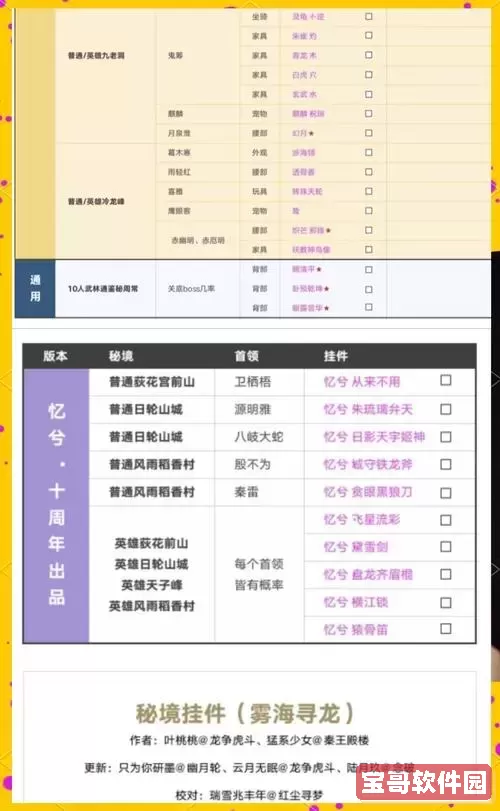 剑网三玩法一览-剑网三玩法一览图图2
