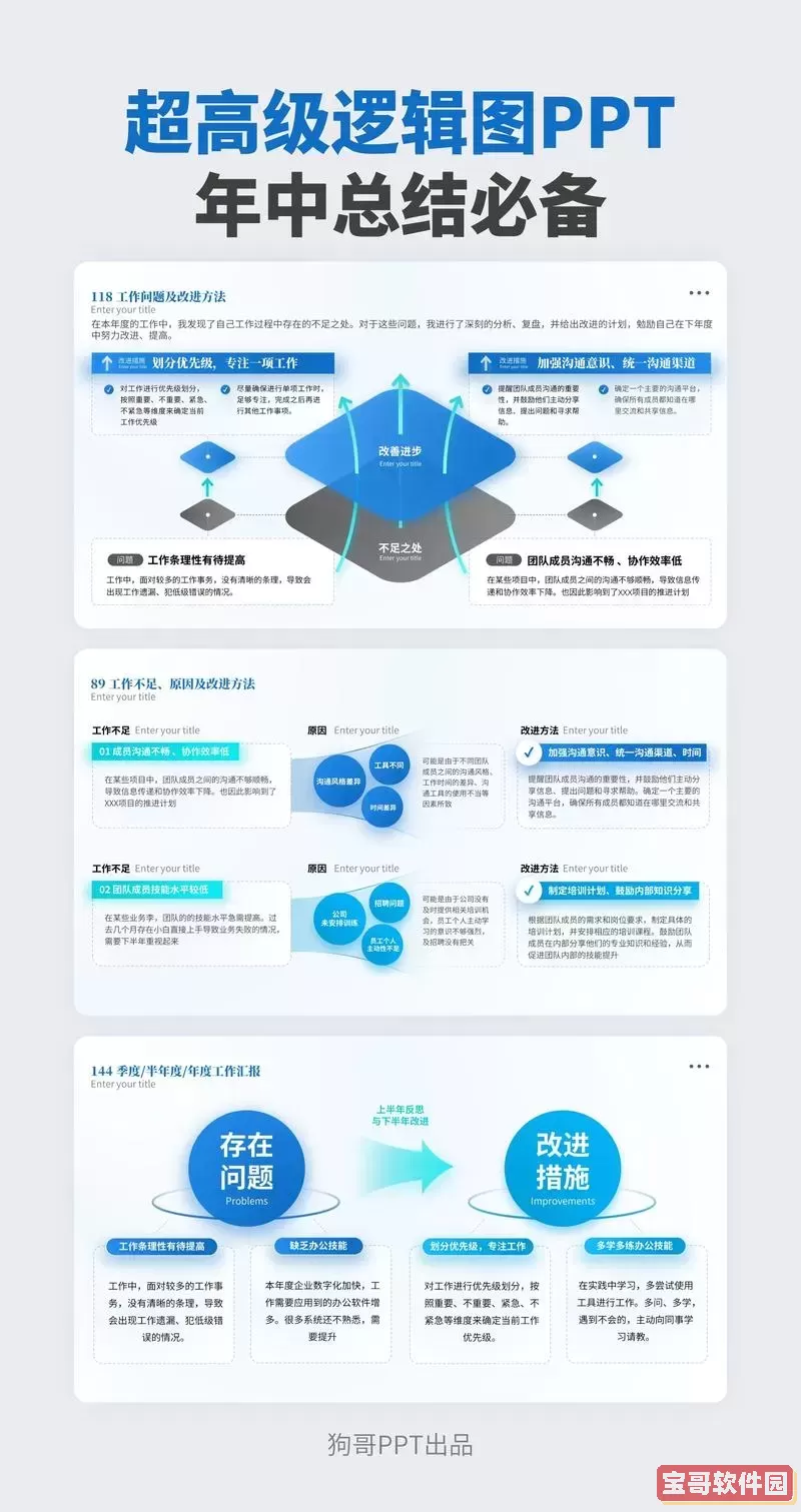 powerpoint基本功能介绍_简述powerpoint的功能及作用图1