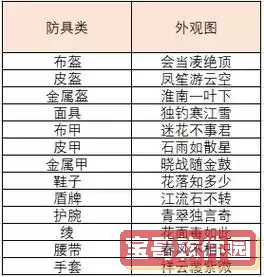 倩女幽魂帮战攻略-倩女幽魂帮战攻略大全图1