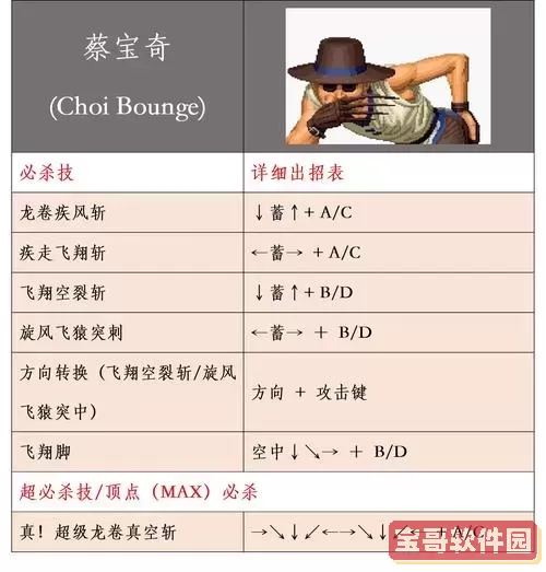 热血格斗全技能详解及技能表完整版指南图1