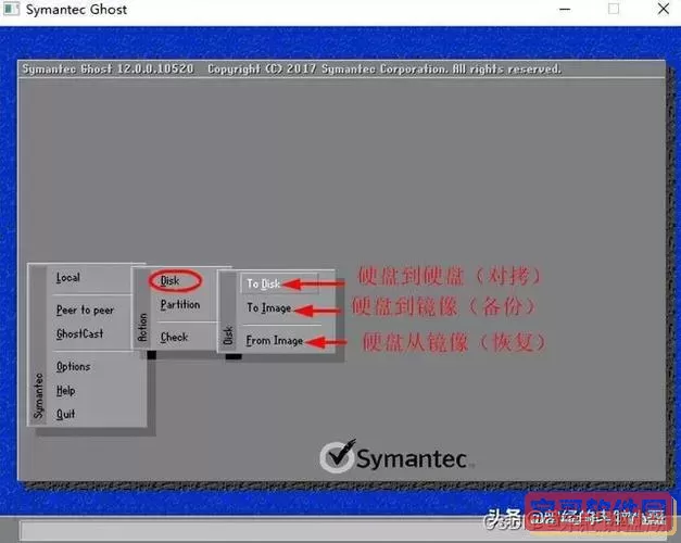 怎么用ghost重装图1