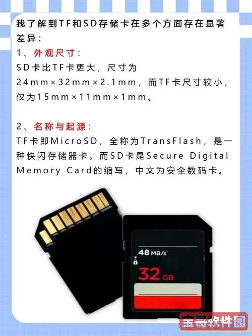 SD卡槽与TF卡槽区别详解及SD卡与TF卡对比分析图2