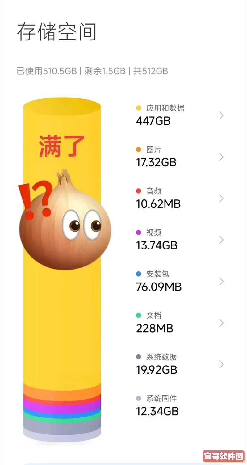 128G vivo手机存储空间莫名其妙满了怎么办图1
