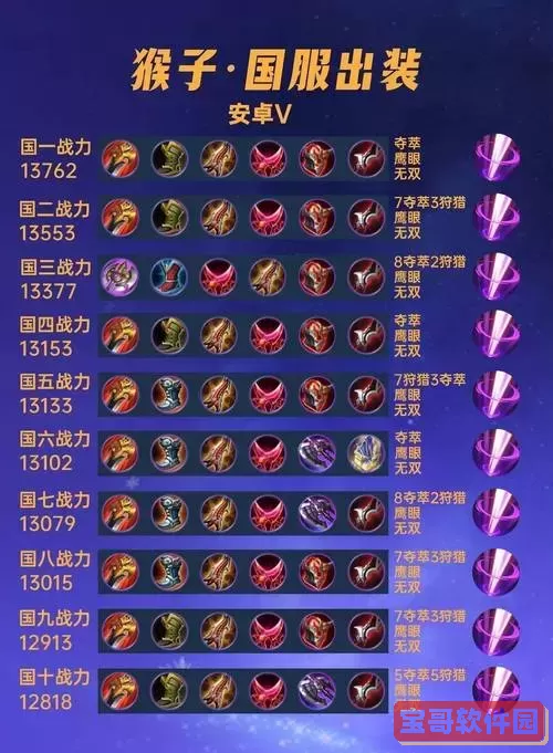 守卫剑阁赵广代码及1.27赵广最强出装攻略解析图1