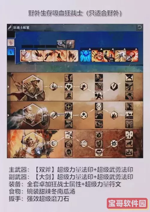 激战2战士后期最佳流派推荐与玩法解析图1