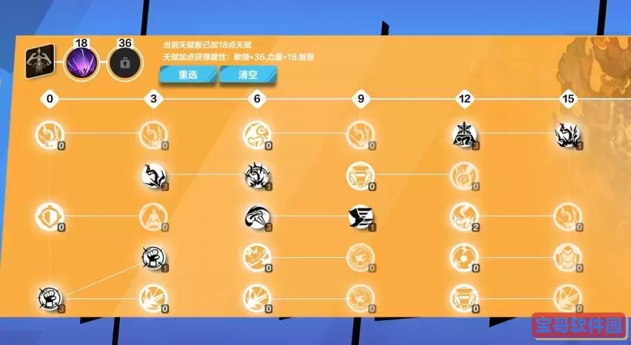 火炬之光1加点-火炬之光加点多少上限图3