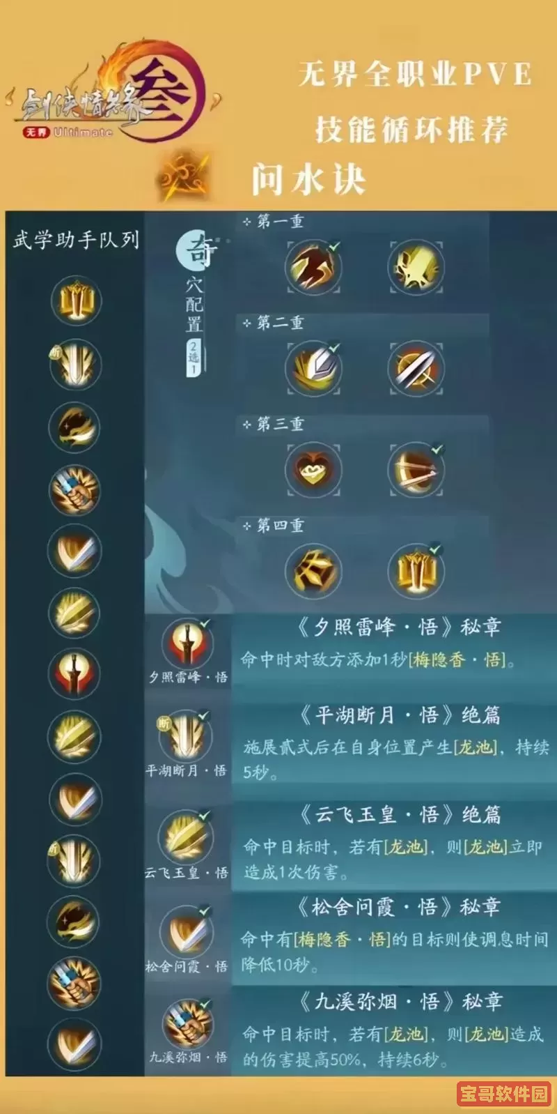 剑网三最新门派技能全面解析及一教剑网三门派介绍图3