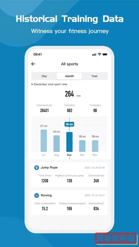 ThinkFIT最新版本下载