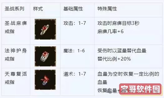 热血传奇祖玛攻略详解及祖玛套隐藏属性揭秘图1