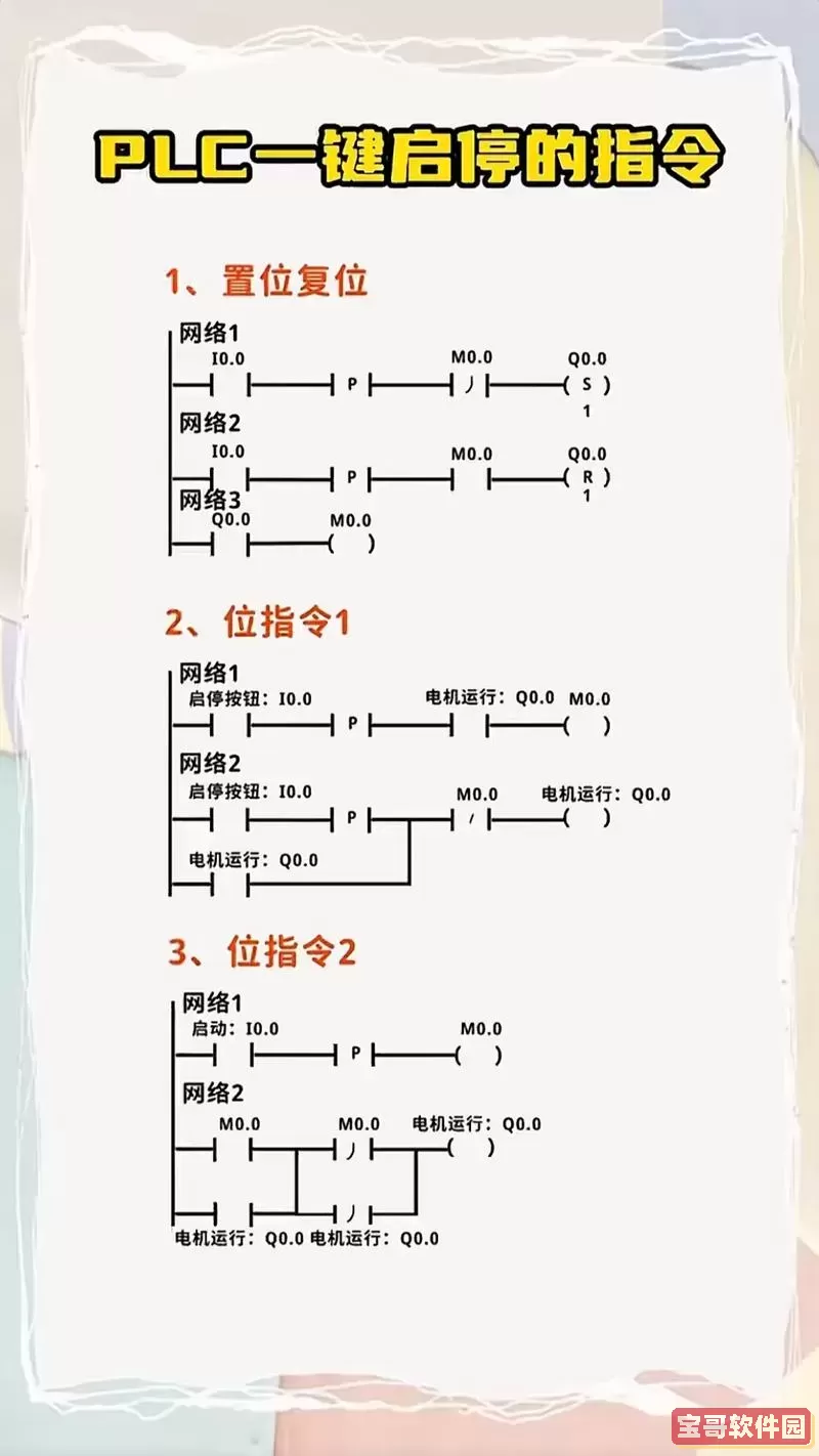 西门子plc编程软件教程图2