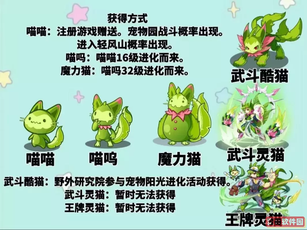 喵喵进化位置揭秘：洛克王国中喵喵为何被吓到？图2