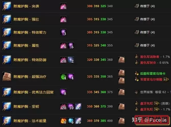 黑铁酒吧附魔图纸-黑铁酒吧附魔图纸大全图1