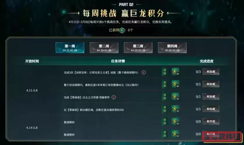 激战2巨龙属性-激战2巨龙属性升华装备图1