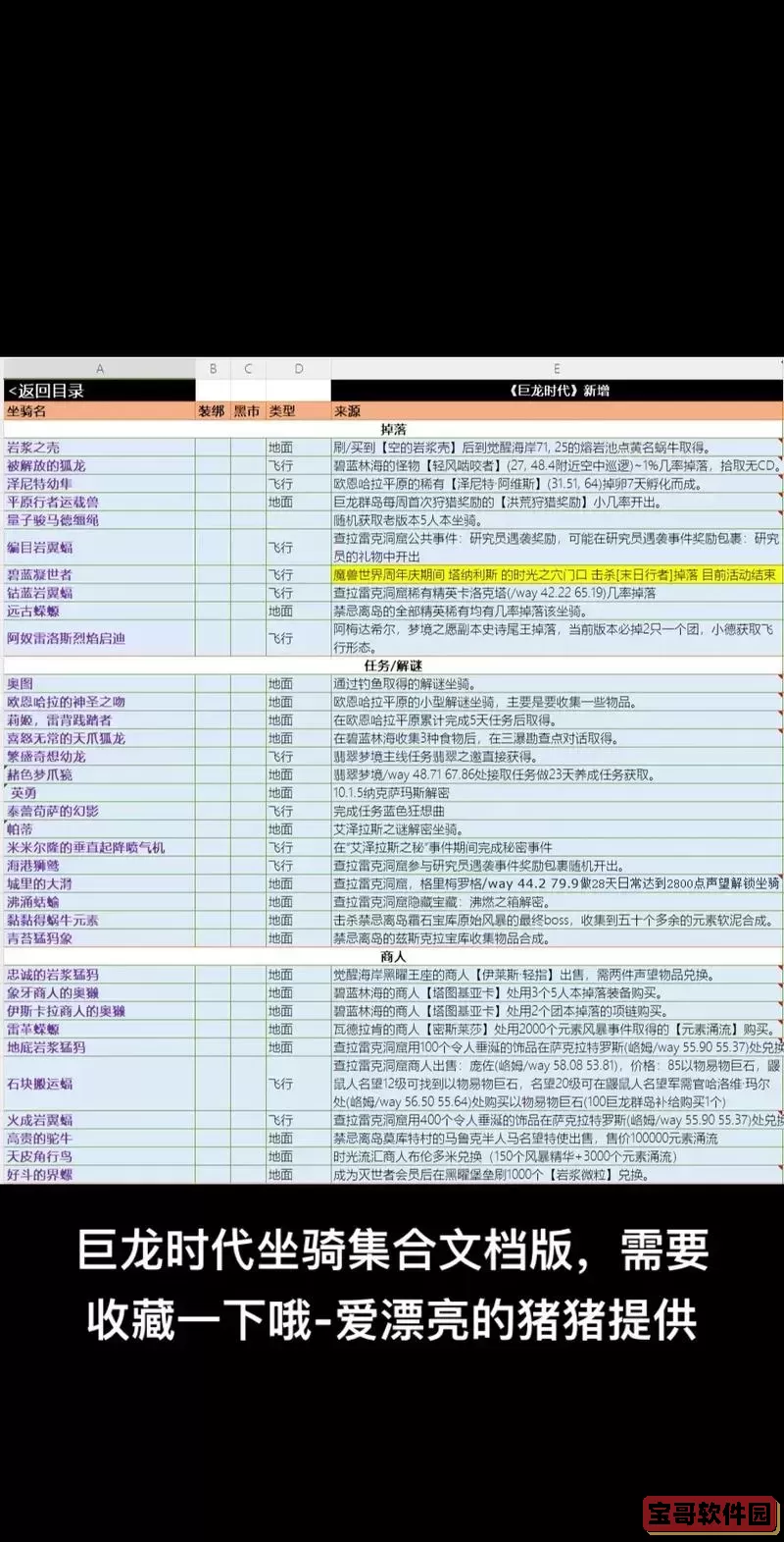 魔兽世界全坐骑代码表详细解读与使用技巧宝典图3