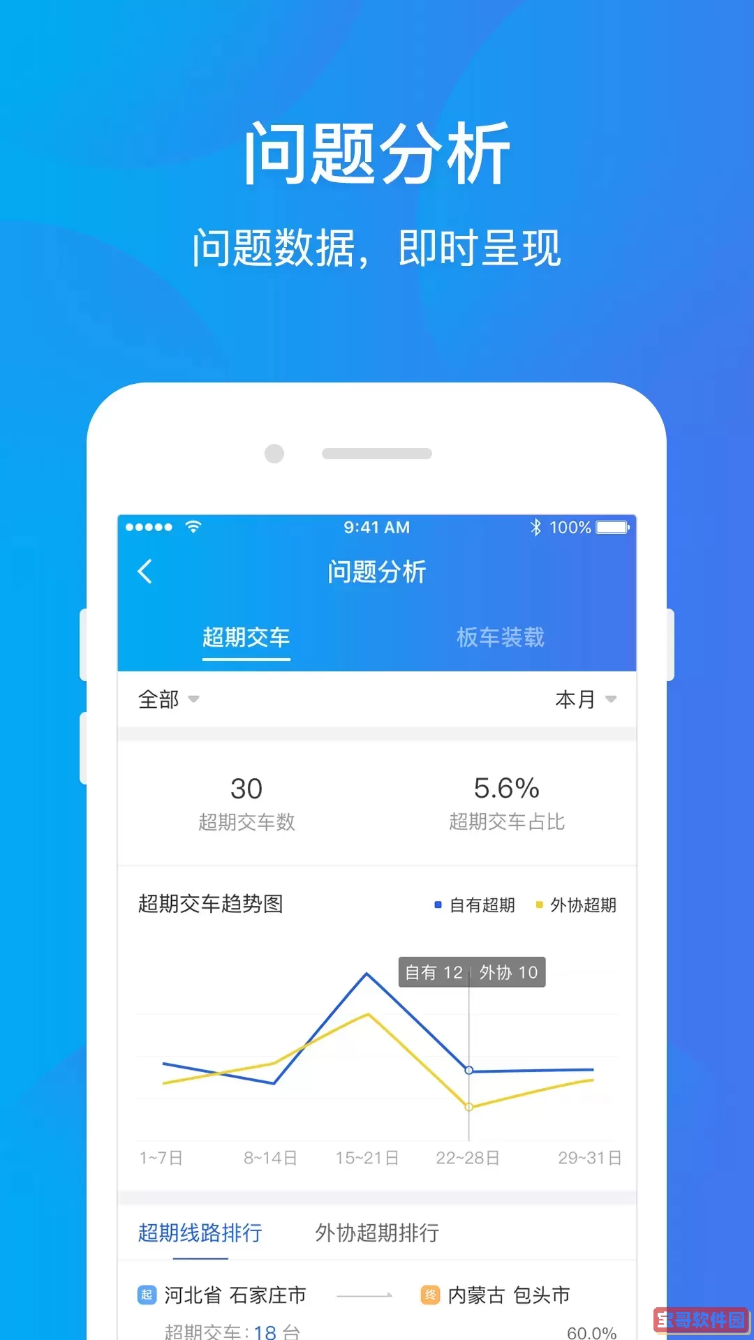 运车管家企业版app安卓版