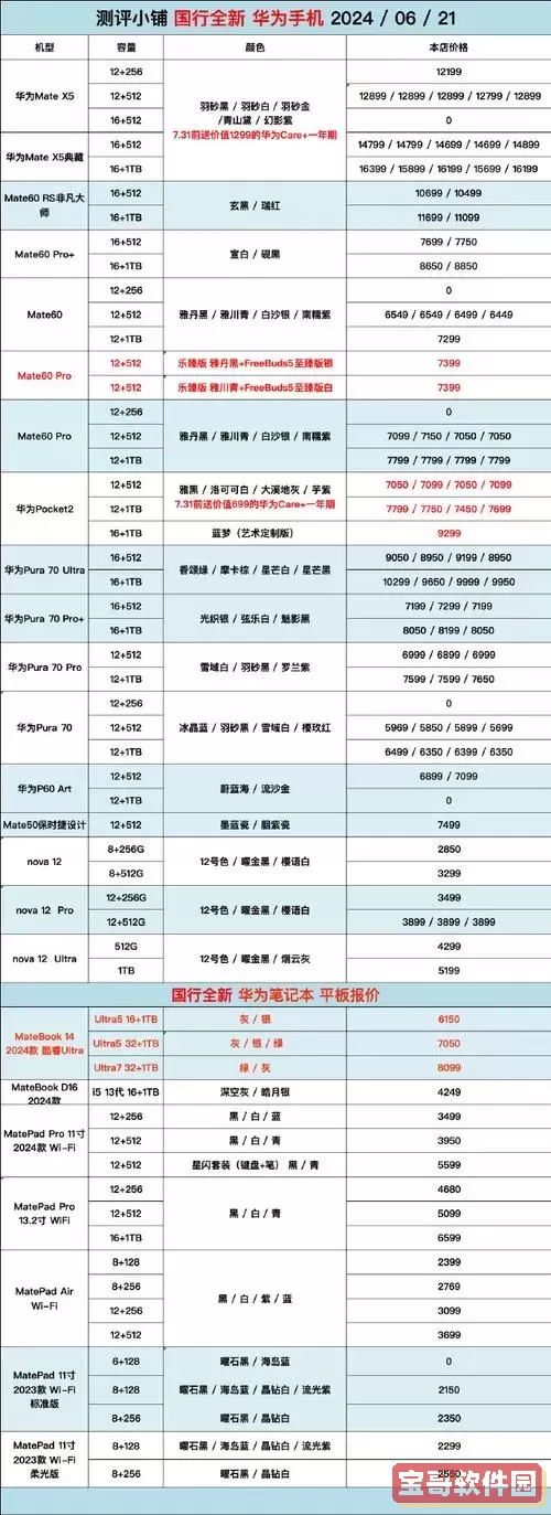 Adobe正版一年价格及整套费用详解，了解你的预算选项图1