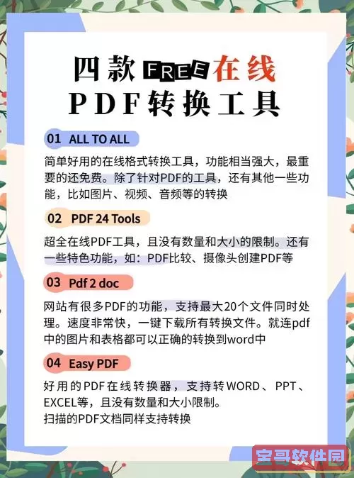 2024免费PDF转换器推荐：哪个好用且高效的免费PDF转换软件解析图1