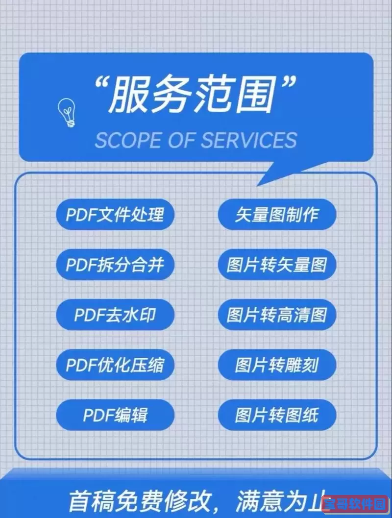 PDF文件能否修改及图片编辑方法详解图2