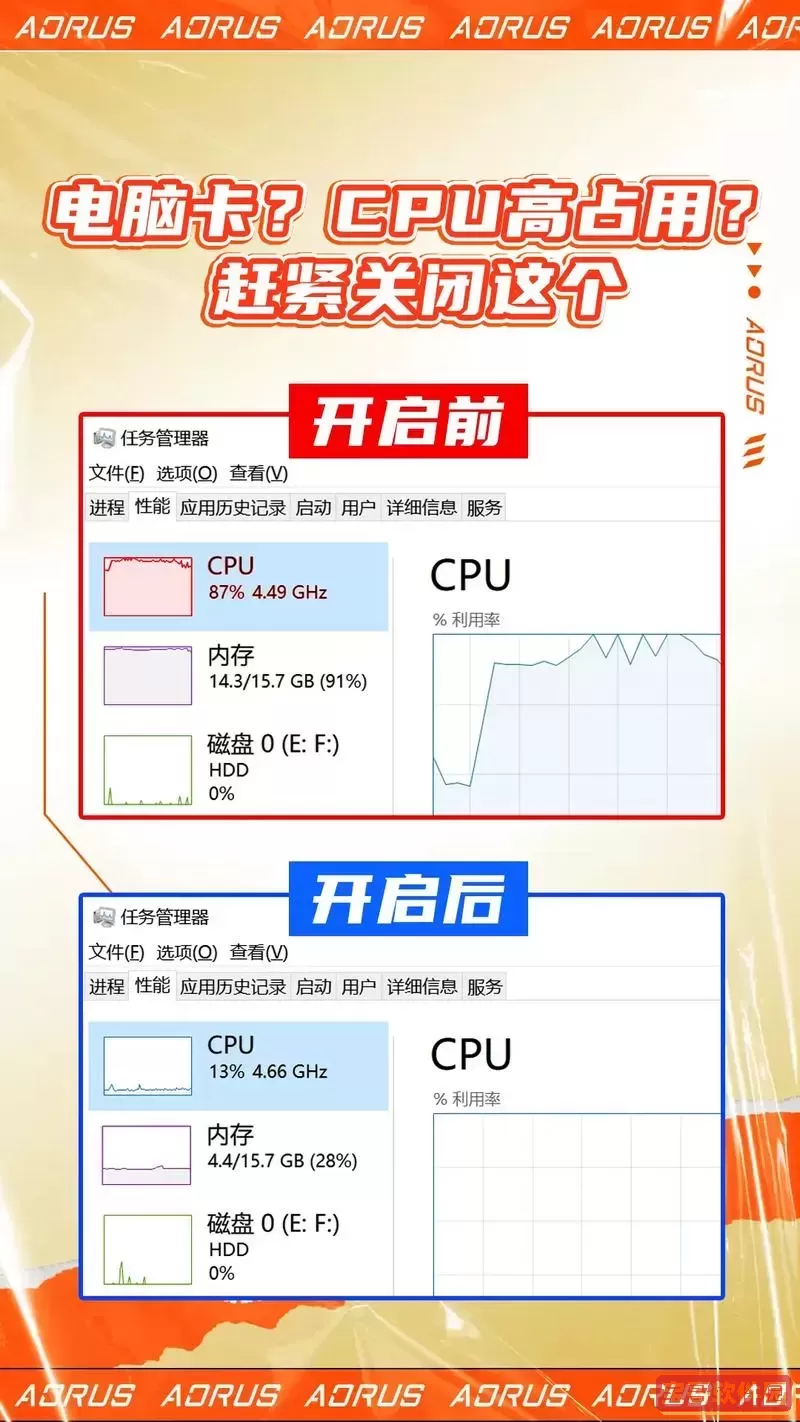 笔记本电脑cpu占用过高怎么解决_笔记本cpu占用率100%怎么解决图2
