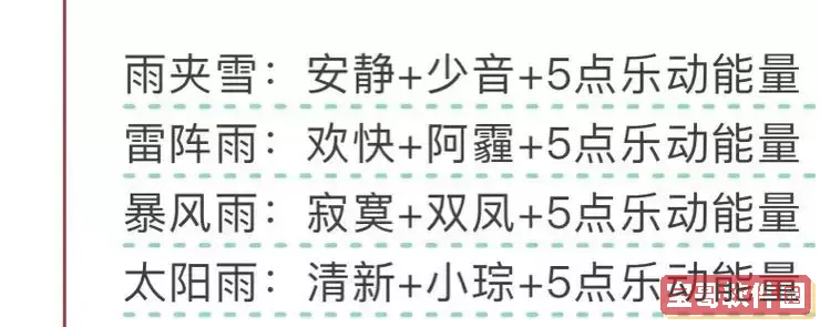 洛克王国音雨和鸣怎么调音及玩法攻略详解图2