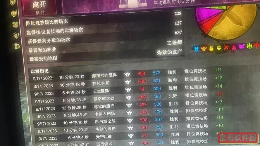 激战2战士破法者最佳技能搭配攻略详解图2