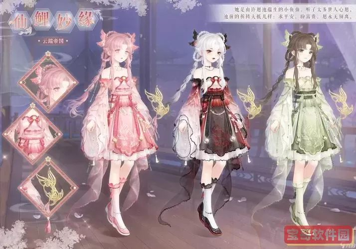 奇迹暖暖游戏规则详解与玩法介绍图2