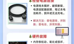 戴尔电脑开机出现三个选项_戴尔电脑开机出现三个选项怎么办