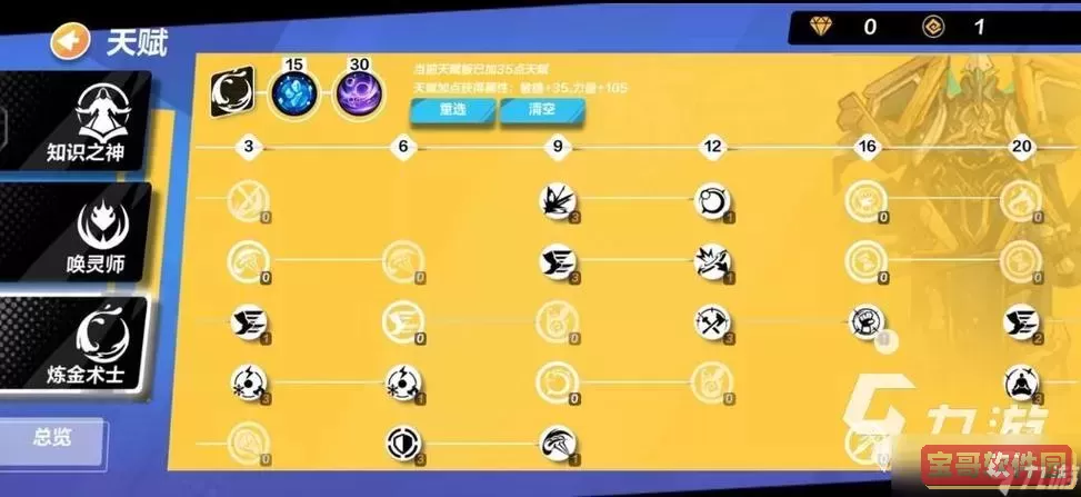 火炬之光3游侠技能天赋详解与玩法攻略图2