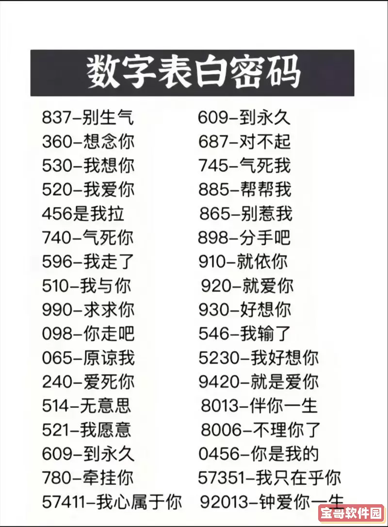 319数字及3194的爱情含义详解与寓意解析图3