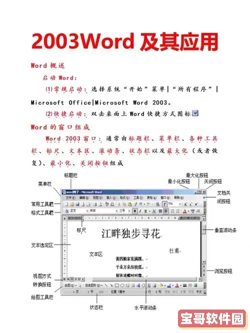 Word2003界面详细介绍及功能解析【2003版Word使用指南】图1