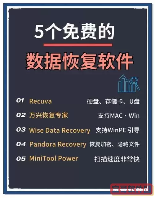免费恢复数据的软件推荐及免费数据恢复软件大全图2