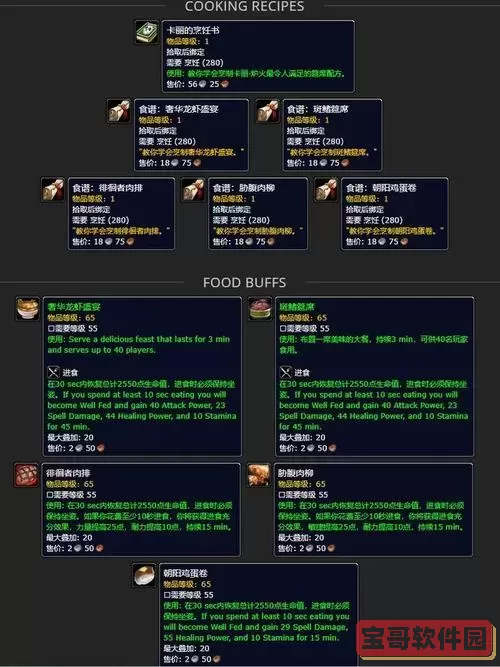 魔兽世界烹饪玩具大全及烹饪配方购买指南图2
