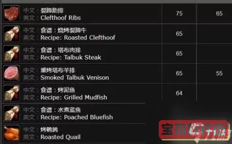 魔兽世界烹饪玩具大全及烹饪配方购买指南图1