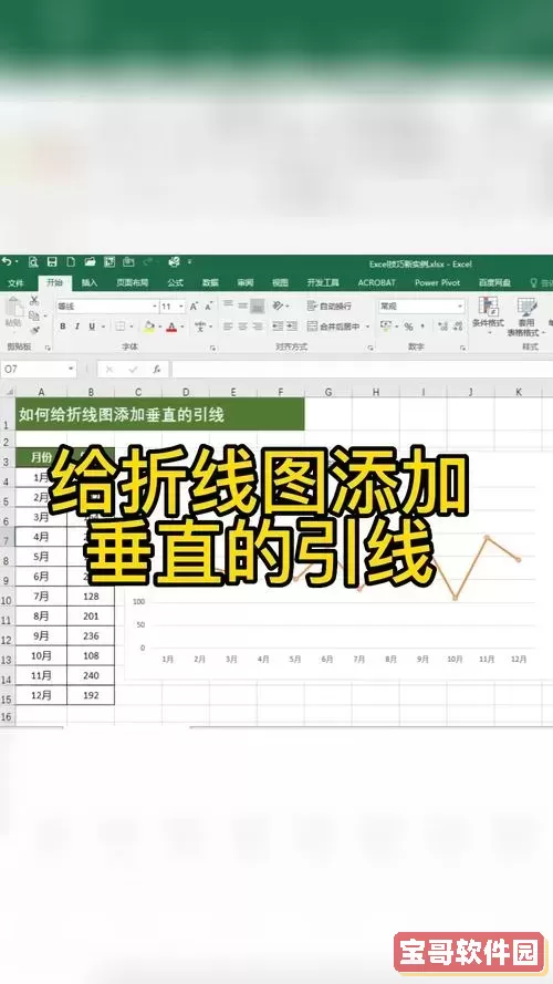 excel在折线图中再加一条线怎么加图1