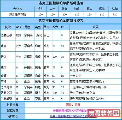 洛克王国帕尔萨斯技能解析图1