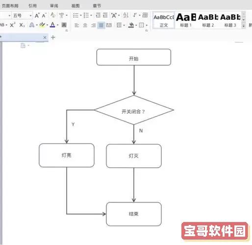 word利用自选图形绘制流程图的方法图1