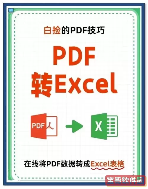 在线PDF转Word文档工具推荐，快速高效免费在线pdf转word转换图2