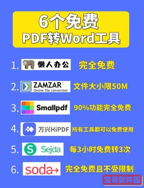 在线PDF转Word文档工具推荐，快速高效免费在线pdf转word转换图3
