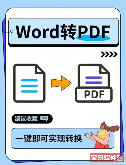 Word文档转换成PDF格式方法详解及步骤指南图1