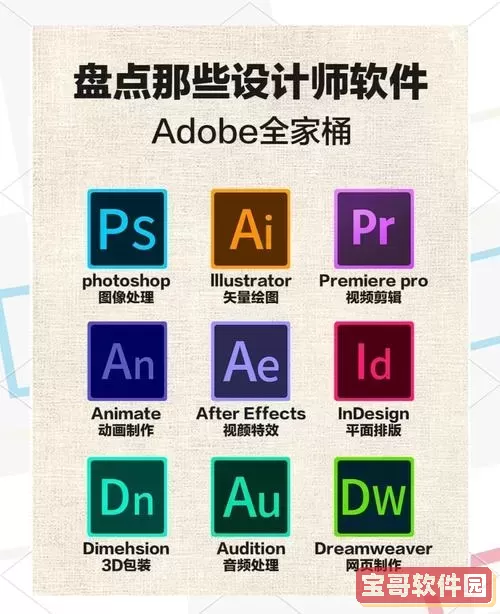 Adobe设计软件推荐：常用设计必备的Adobe软件清单图1