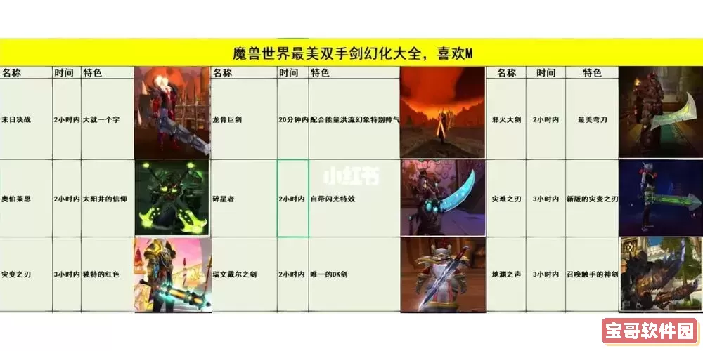 魔兽世界双手剑幻化攻略与技巧分享图1