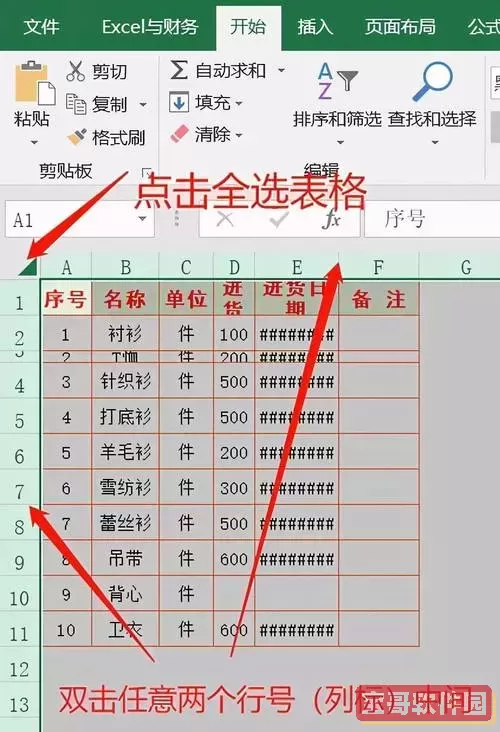 excel表格中出现乱码怎么办？教你批量恢复excel乱码的实用技巧图2