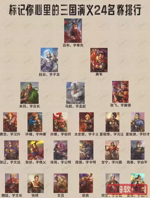 三国杀英雄图鉴大全：完整英雄数量及详细介绍图1