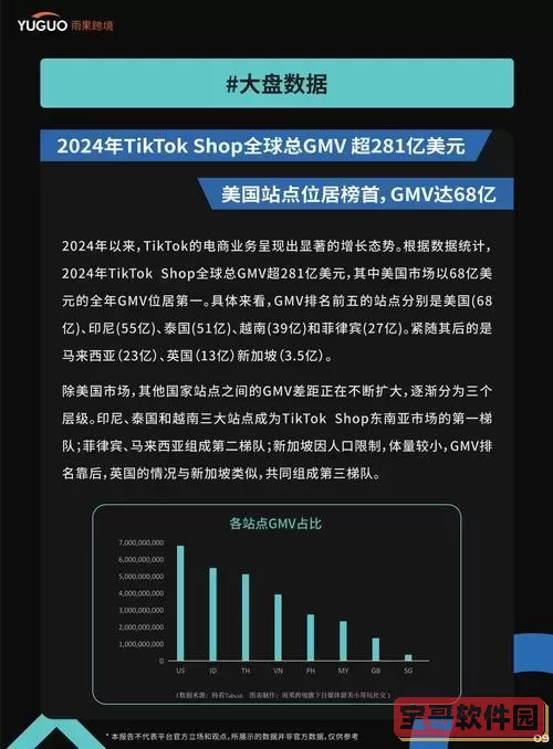 tiktok账号购买平台可靠吗？资金安全吗全解析图1